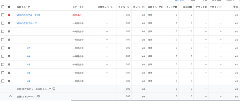 Google広告で広告グループが意図せず大量に増えた件（2025/12/24）