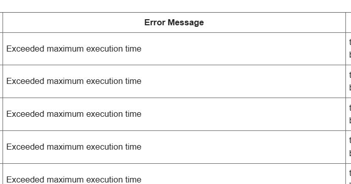 Ultimate Guide to Google Apps Script (GAS) Errors and Solutions