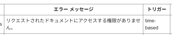 Google Apps Script のトリガー実行時に出る「リクエストされたドキュメントにアクセスする権限がありません。」の原因と解決法