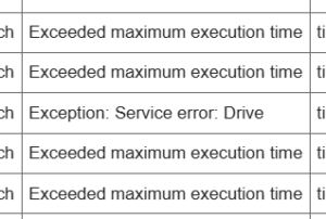 Exception: Service error: Drive in Google Apps Script — Causes, Patterns, and Practical Fixes