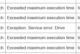 Exception: Service error: Drive in Google Apps Script — Causes, Patterns, and Practical Fixes