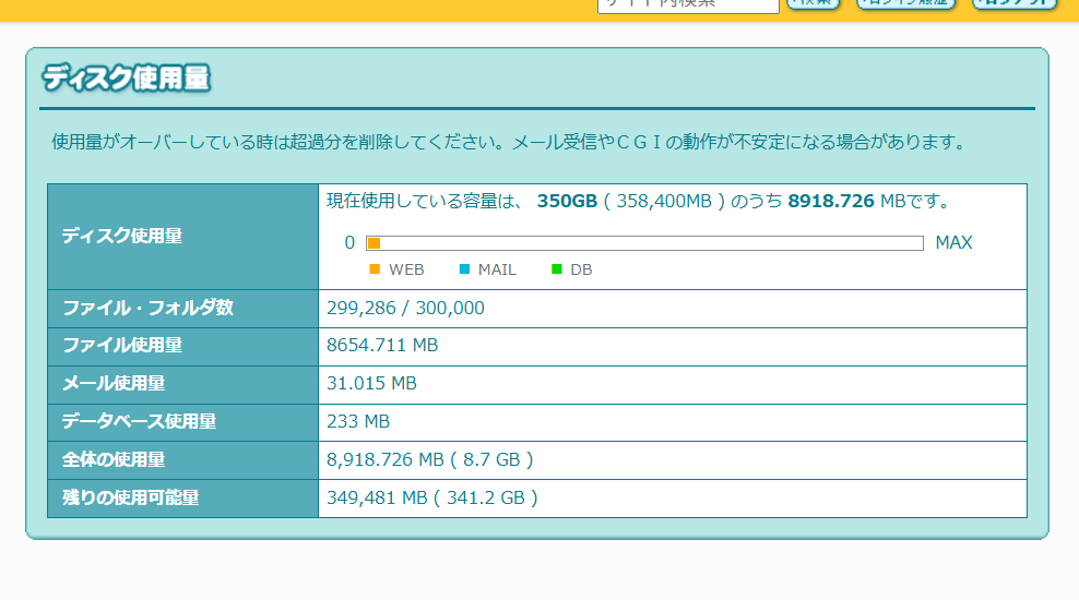Simple explanation: Why “Could not copy file” happens　-wordpress error solution tip!