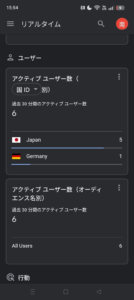 A Small Christmas Gift: My First Visitors from Overseas