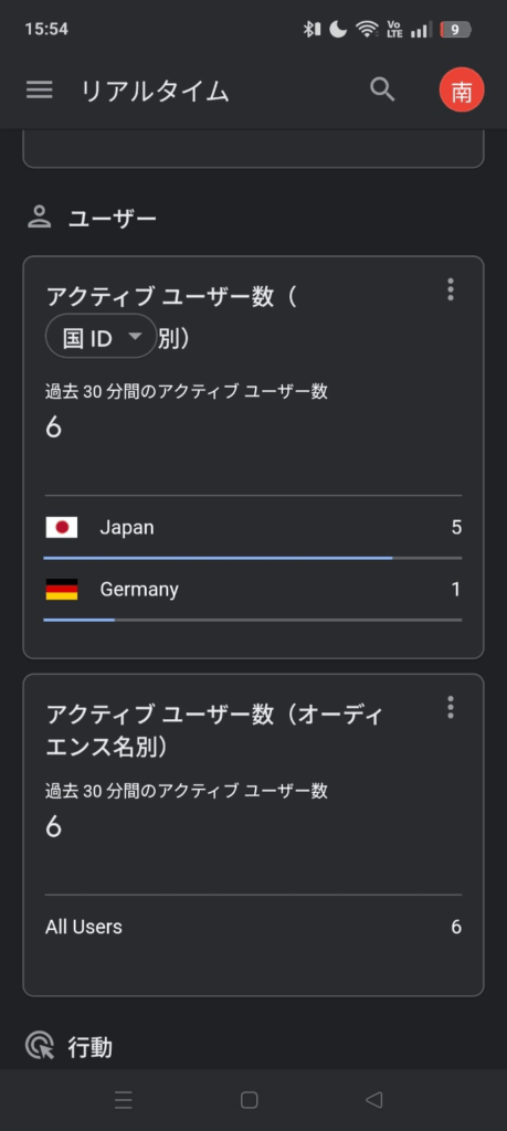 A Small Christmas Gift: My First Visitors from Overseas