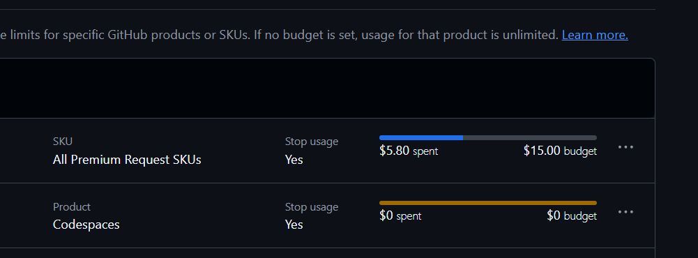 ChatGPT High Demand Error